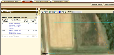 Finding Soils Information 6