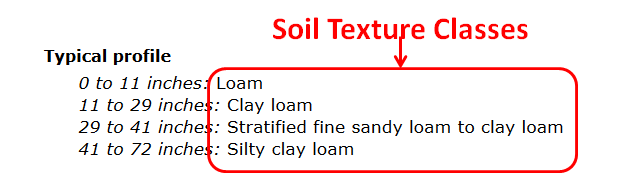 Finding Soils Information 8