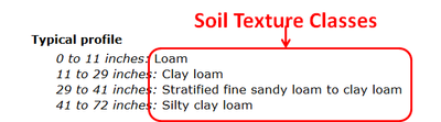 Finding Soils Information 8