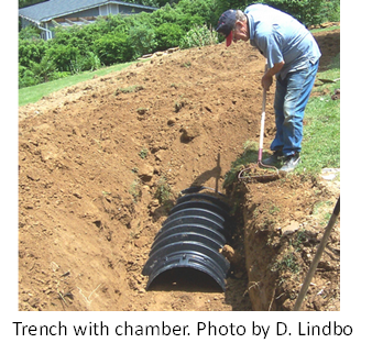 Trench with chamber